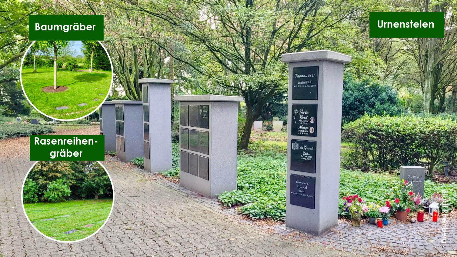 GRABSTELLEN AUF DEN RHEINBERGER FRIEDHÖFEN