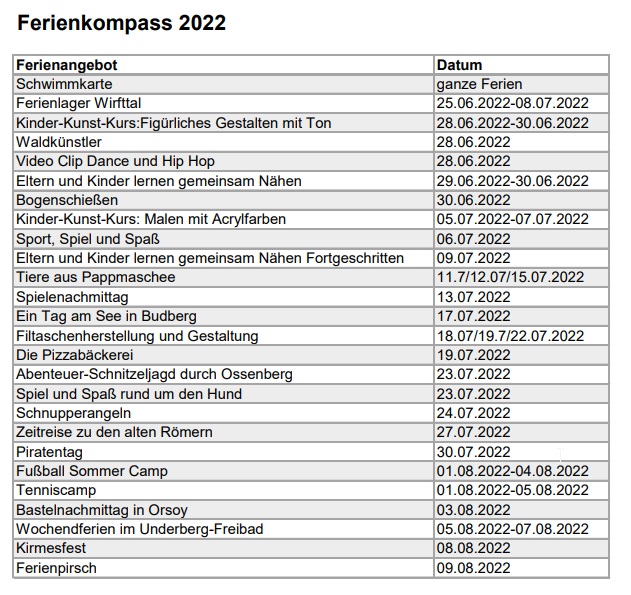 Ferienkompass 2022 Inhaltsverzeichnis