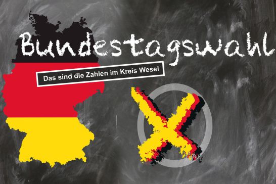 Bundestagswahl 2025