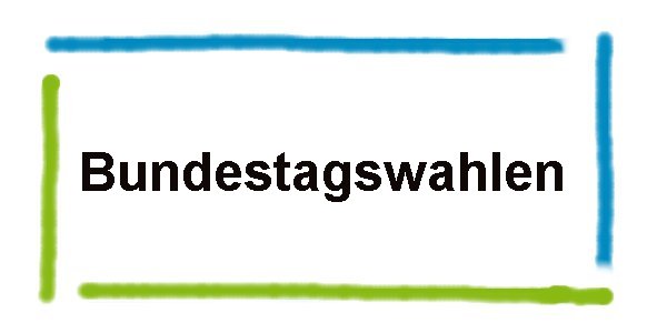 Bundestagswahlen