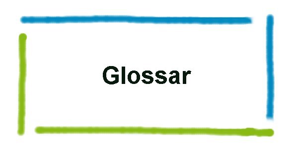 Glossar