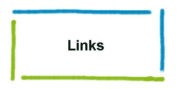 Links