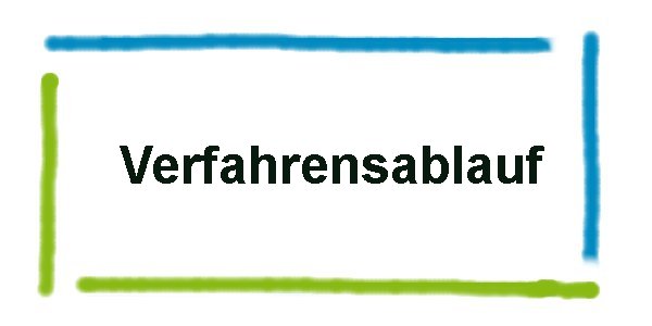 Verfahrensablauf