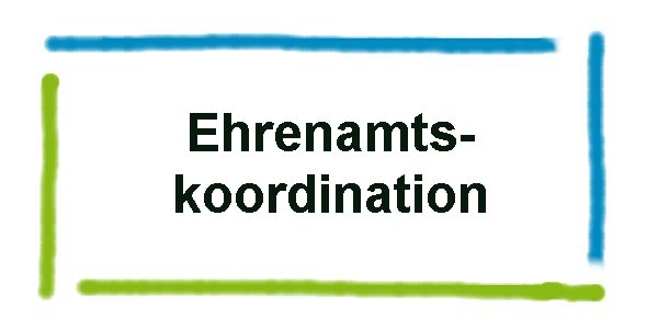 Ehrenamtskoordination