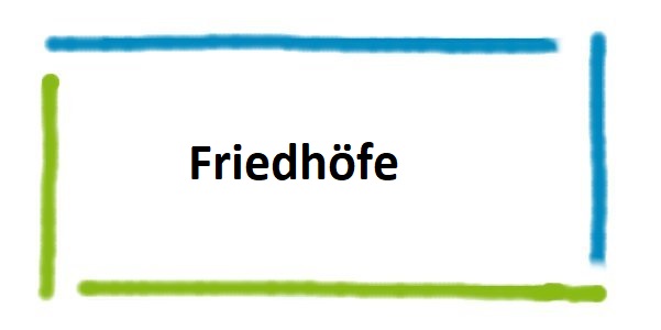 Platzhalterschild Friedhöfe