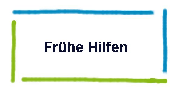 Frühe Hilfen