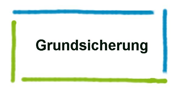 Grundsicherung