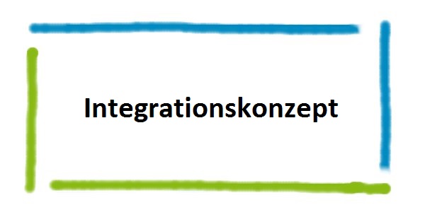 Platzhalterschild Integrationskonzept