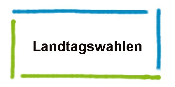 Landtagswahlen