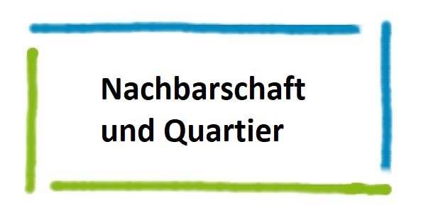 Platzhalterschild NAchbarschaft und Quartier