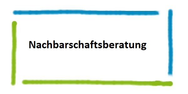 Platzhalterschild Nachbarschaftsberatung