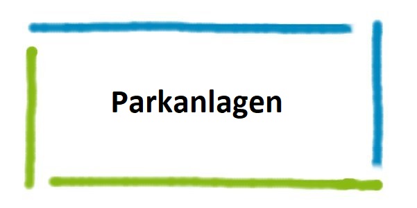 Platzhalterschild Parkanlagen