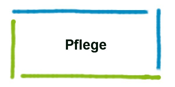 Pflege