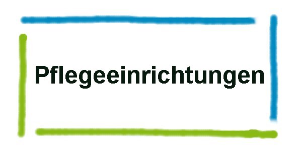 Pflegeeinrichtung