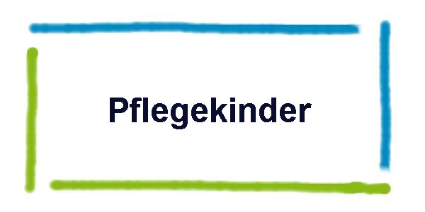 Pflegekinder