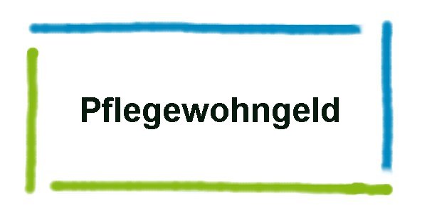 Pflegewohngeld