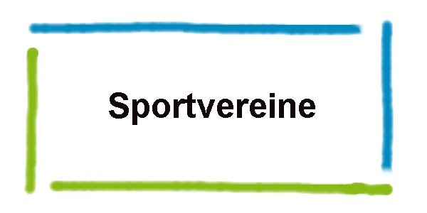 Sportvereine
