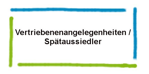 Vertriebenenangelegenheiten / Spätaussiedler