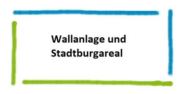 Platzhalterschild Wallanlage und Stadtburgareal