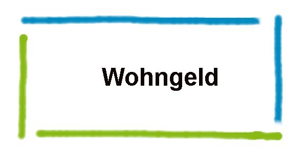 Wohngeld