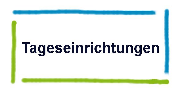 Tageseinrichtungen